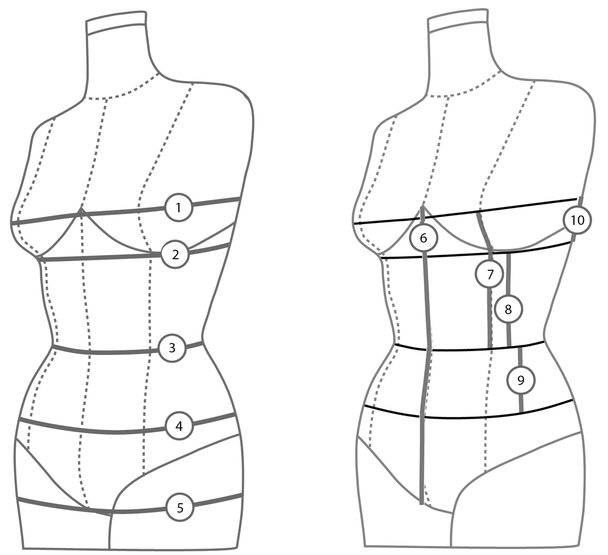 Measurement Guide - Corsetry & Couture
